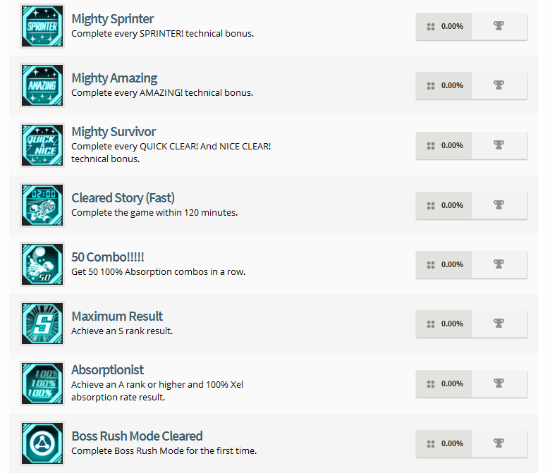 Mighty No 9 Trophy List