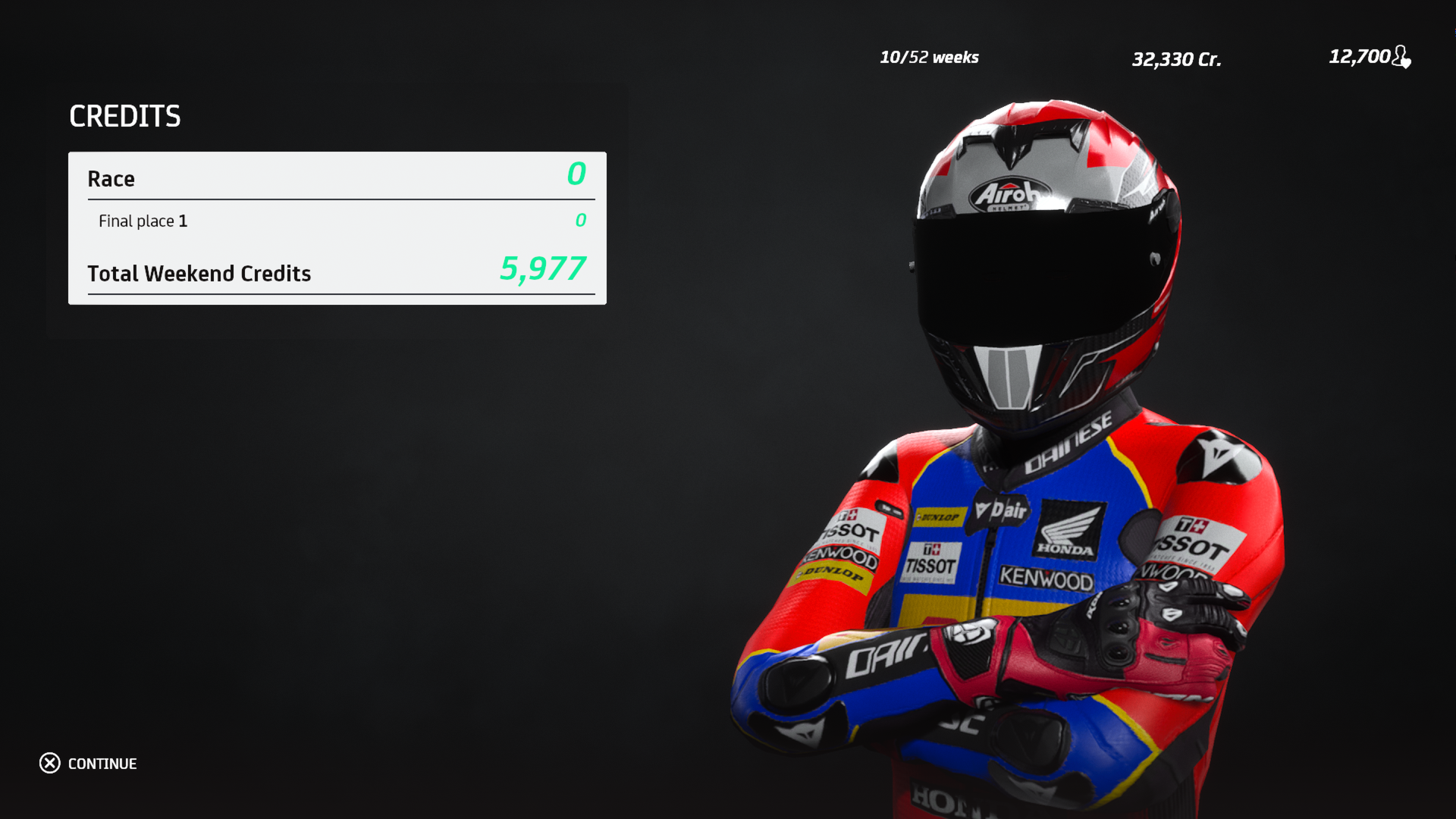 MotoGP 20 Review PS4 #18