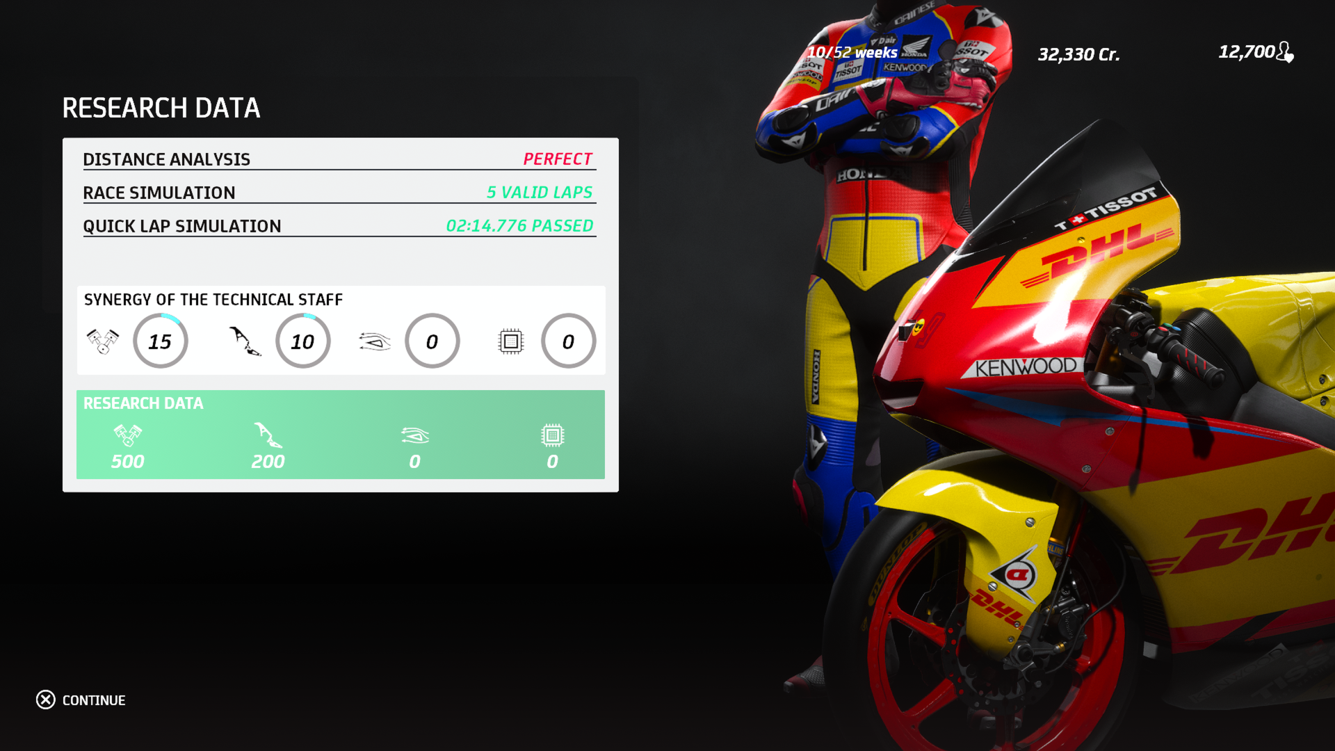 MotoGP 20 Review PS4 #19