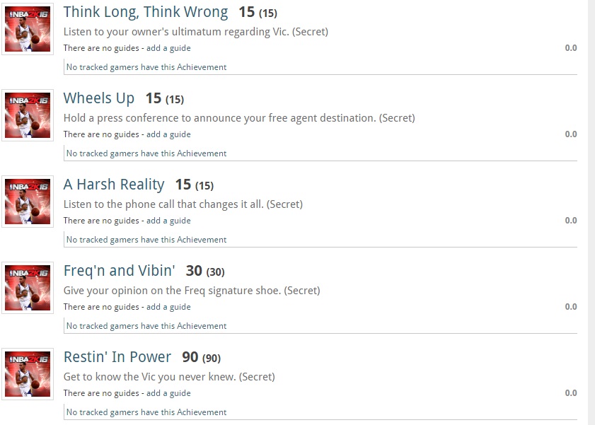 NBA 2K16 Achievement List