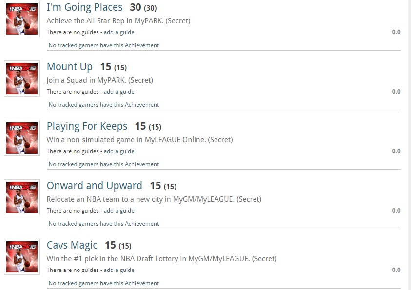 NBA 2K16 Achievement List