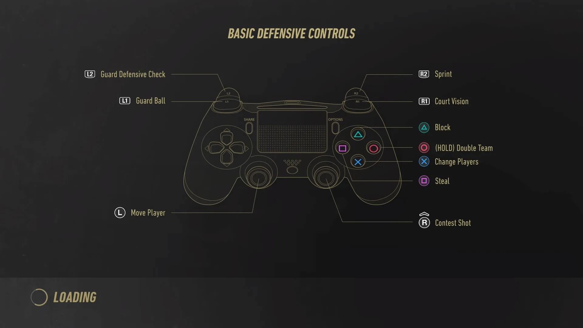 NBA Live 19 PS4 Review Boomshakalaka PlayStation LifeStyle