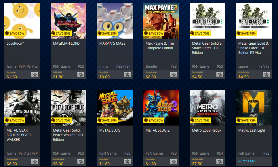 PlayStation 20th Anniversary Sale (PS+ Prices)