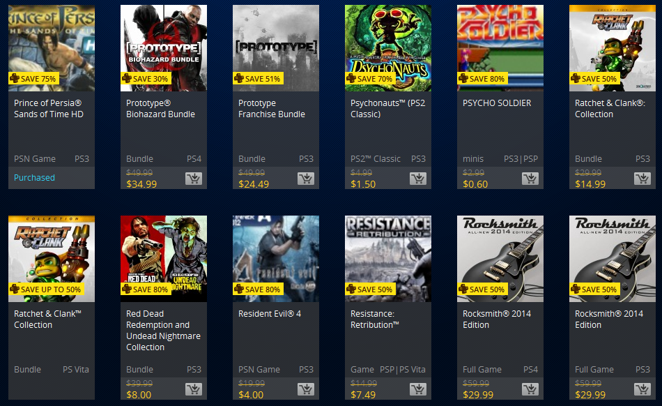 PlayStation 20th Anniversary Sale (PS+ Prices)