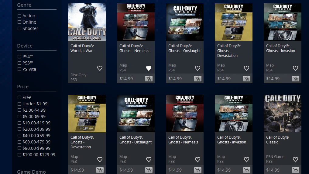 PlayStation Store Wishlist 