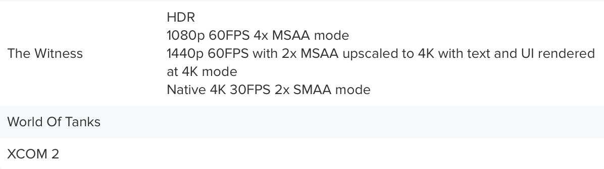 PS4 Pro Software Enhancements (5)