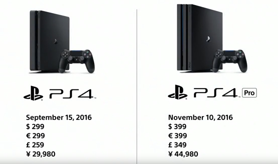 The Revised PS4 Pro (CUH-7200) Is Quieter Than Previous Models