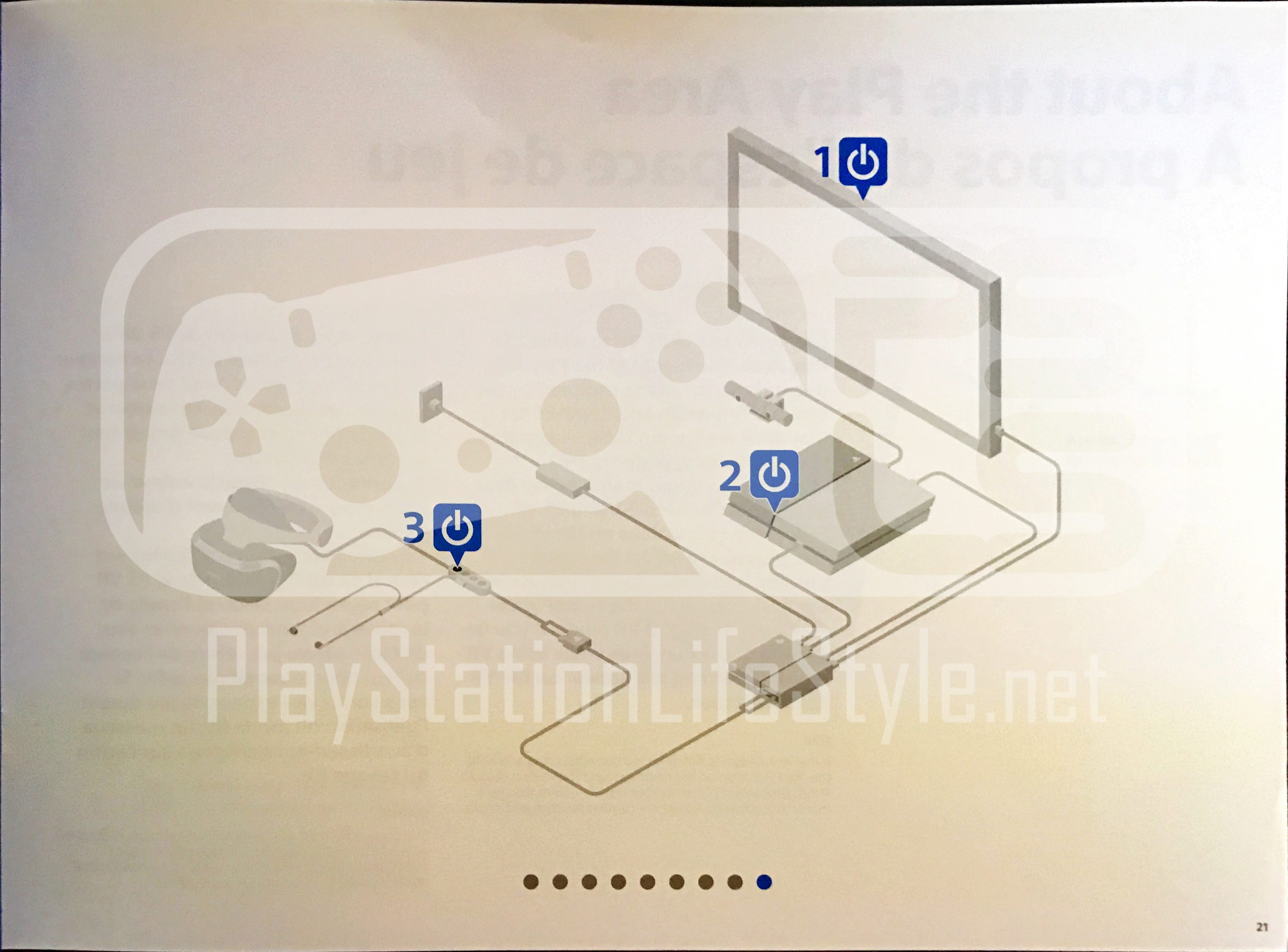 PSLS Help Desk - Optimal PlayStation VR Setup