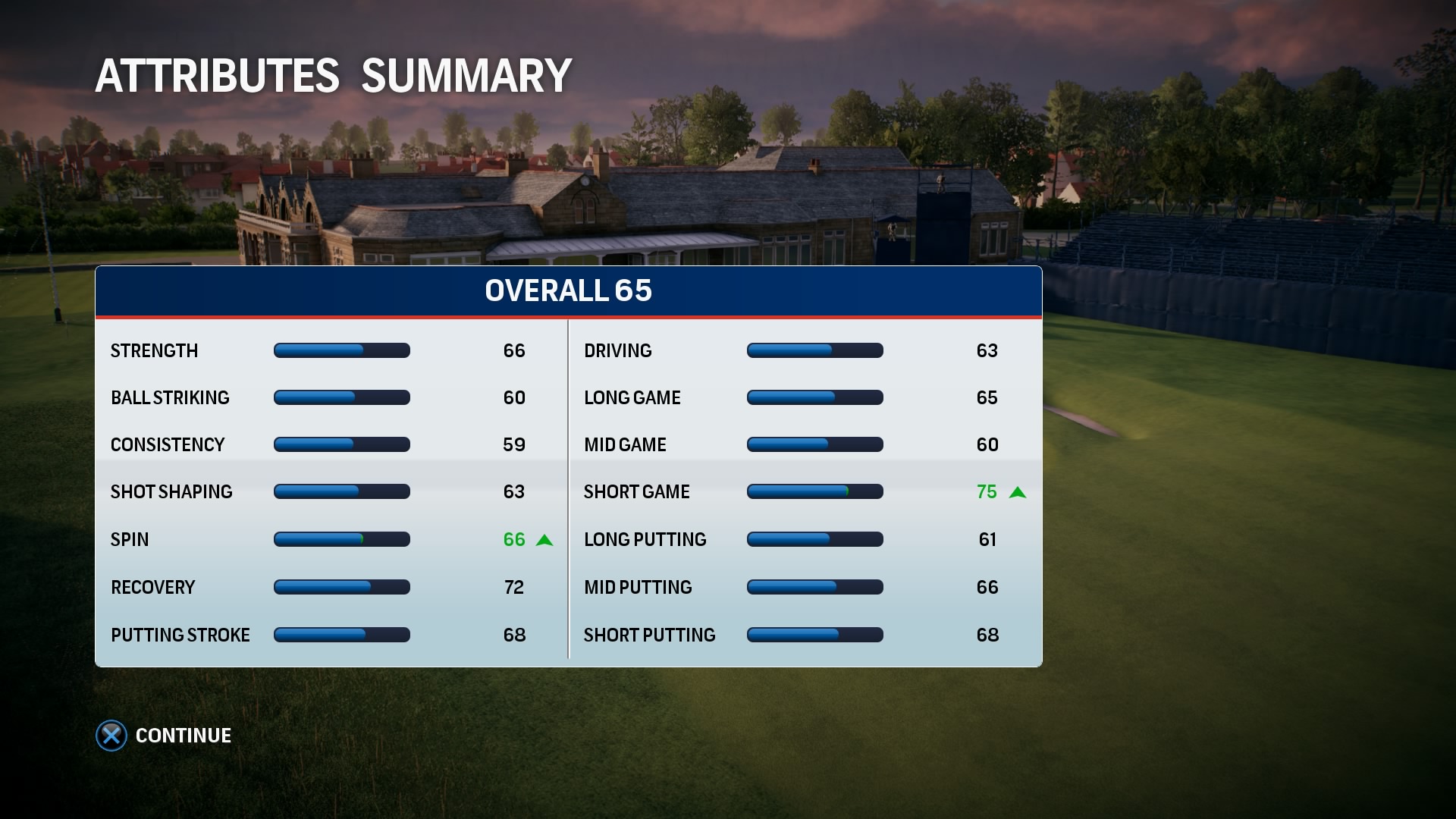 Rory McIlroy PGA Tour Screenshots