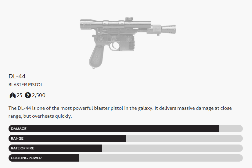 DL-44 Blaster Pistol