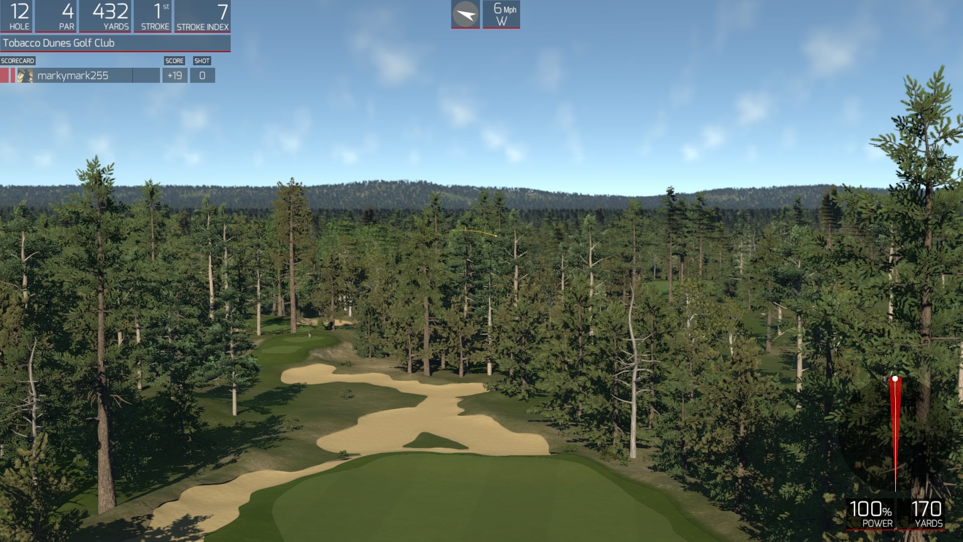 The Golf Club: Collector's Edition Review Gallery