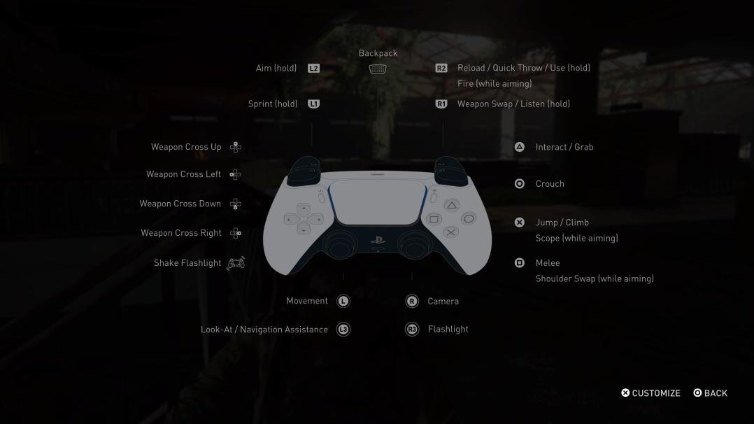 The Last of Us Part I: full list of accessibility features –  PlayStation.Blog