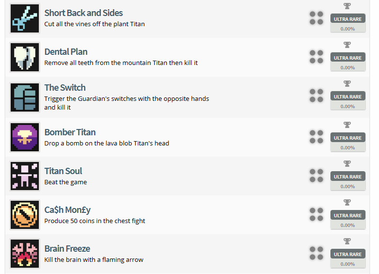 Titan Souls Trophy List