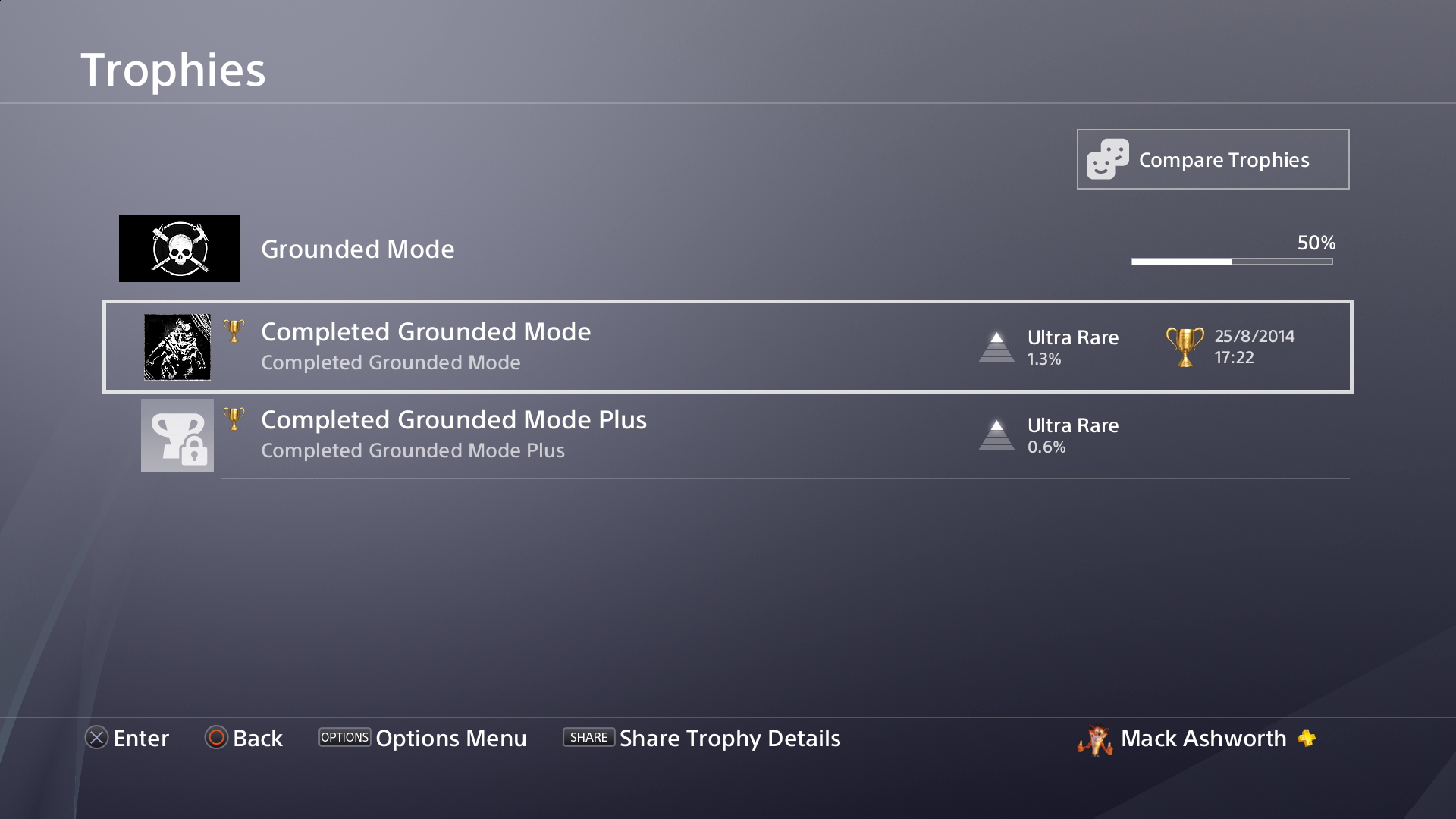 Mack Ashworth - The Last of Us