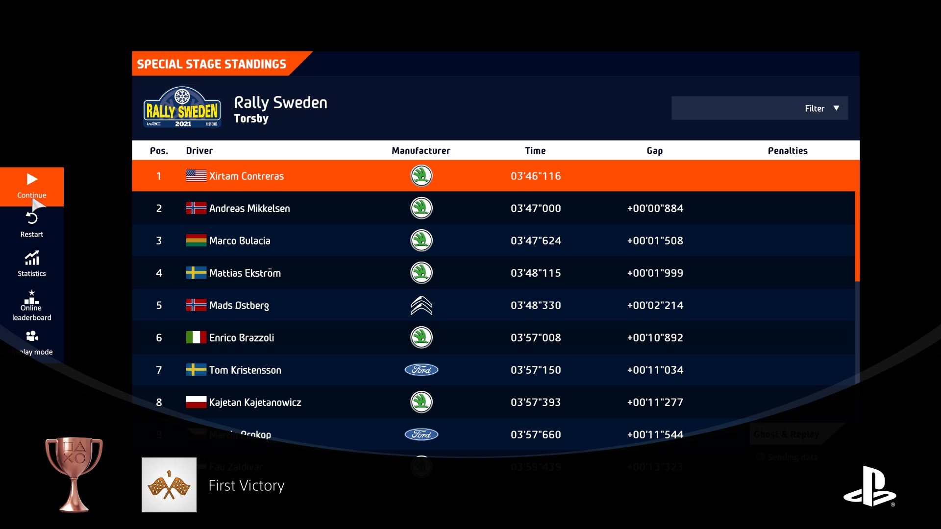 WRC 10 PS5 Review #15