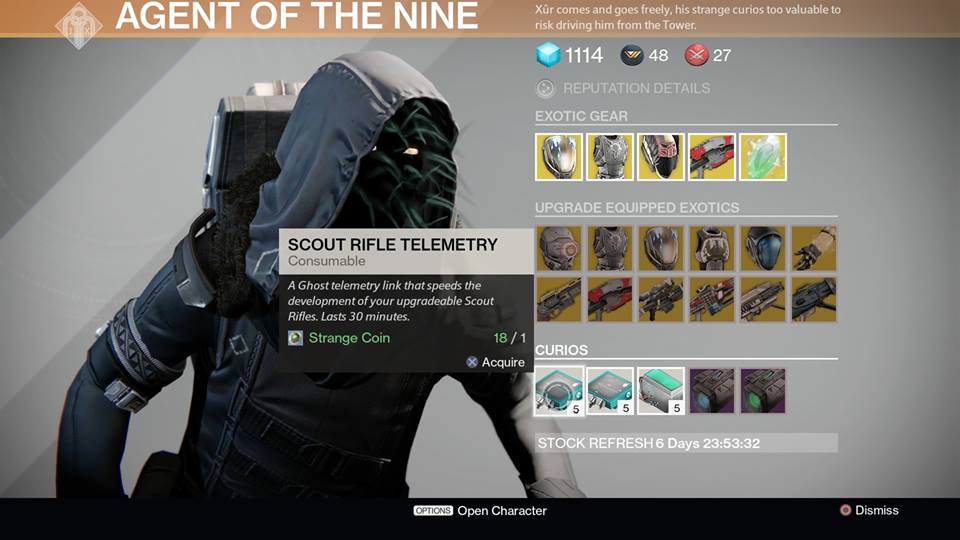 Scout Rifle Telemetry