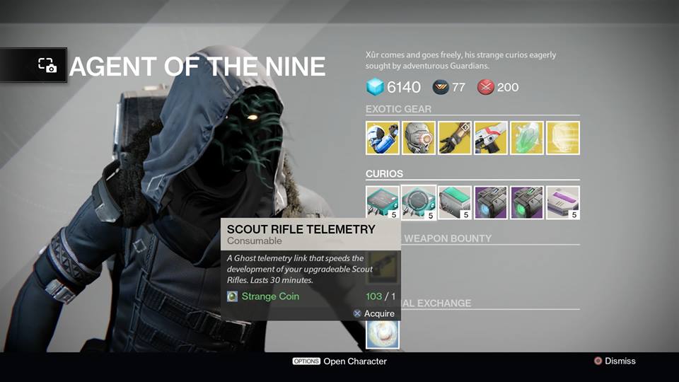 Scout Rifle Telemetry