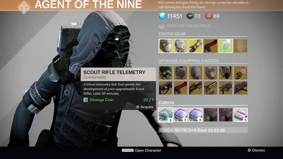 Scout Rifle Telemetry