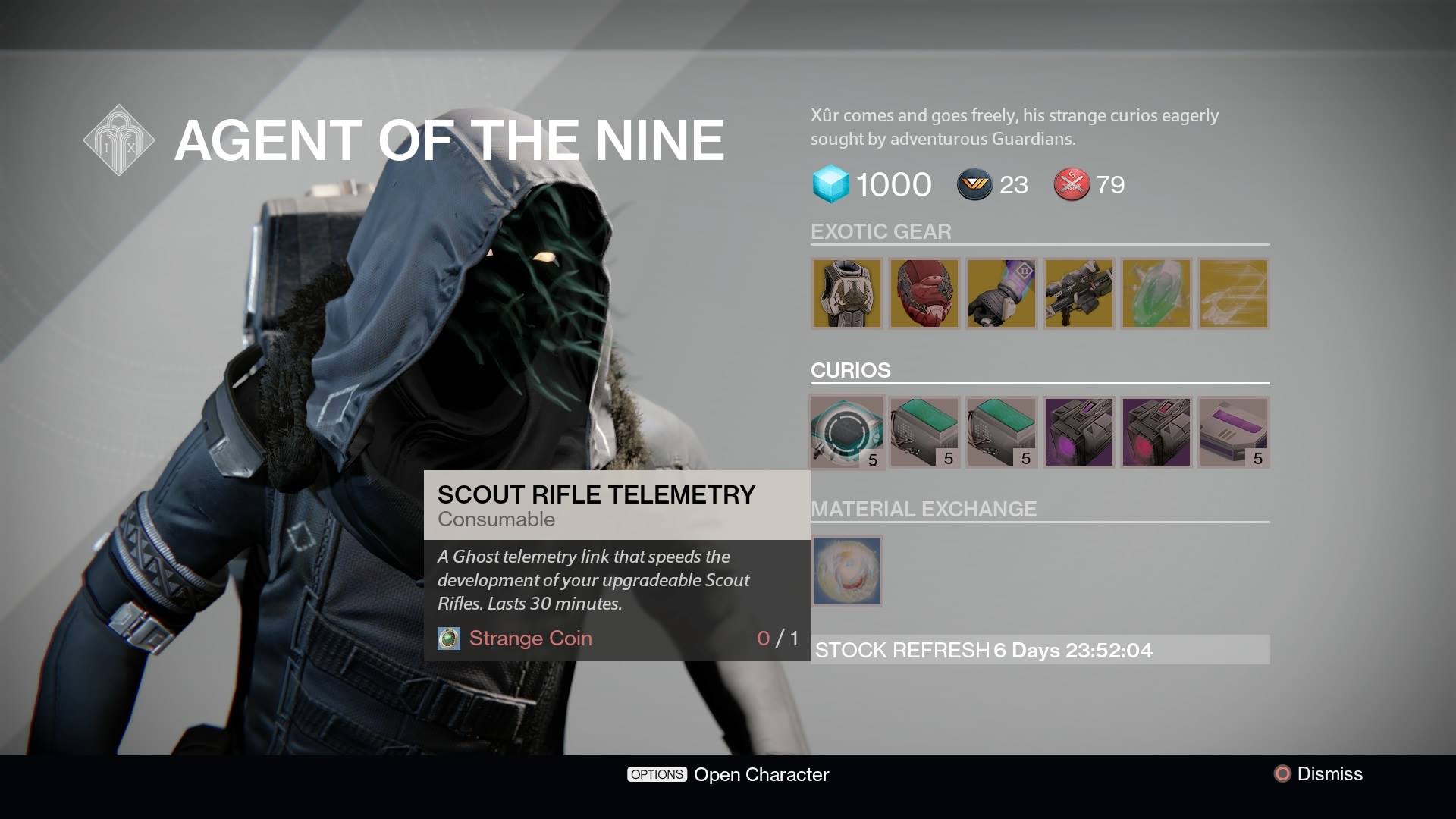 Scout Rifle Telemetry