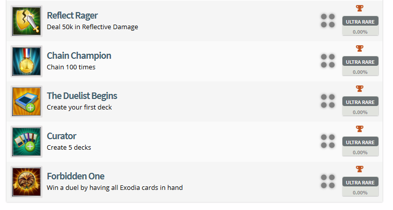 Yu-Gi-Oh! Legacy of the Duelist Trophy List